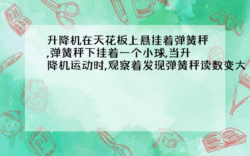 升降机在天花板上悬挂着弹簧秤,弹簧秤下挂着一个小球,当升降机运动时,观察着发现弹簧秤读数变大