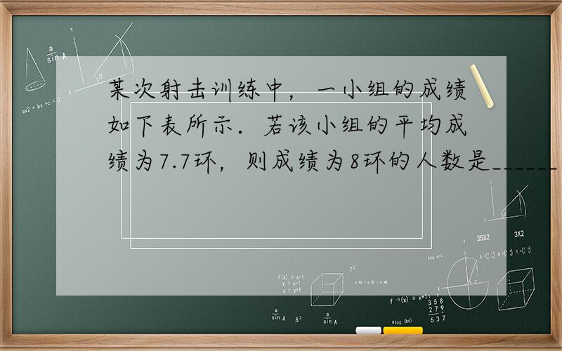 某次射击训练中，一小组的成绩如下表所示．若该小组的平均成绩为7.7环，则成绩为8环的人数是______．