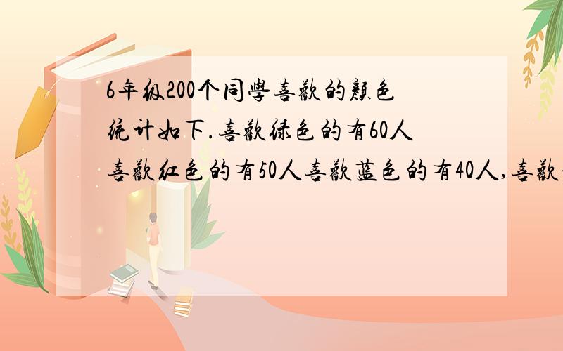 6年级200个同学喜欢的颜色统计如下.喜欢绿色的有60人喜欢红色的有50人喜欢蓝色的有40人,喜欢黄色的有30人,喜欢其