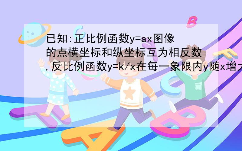 已知:正比例函数y=ax图像的点横坐标和纵坐标互为相反数,反比例函数y=k/x在每一象限内y随x增大而减小,一次