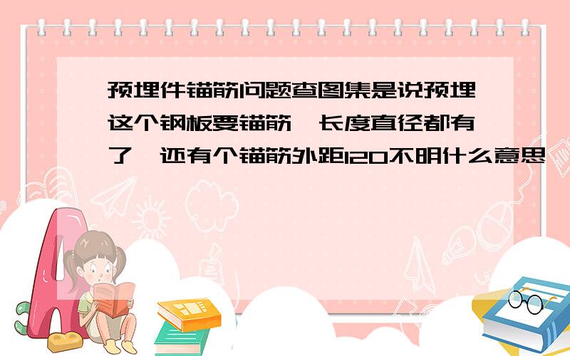 预埋件锚筋问题查图集是说预埋这个钢板要锚筋,长度直径都有了,还有个锚筋外距120不明什么意思