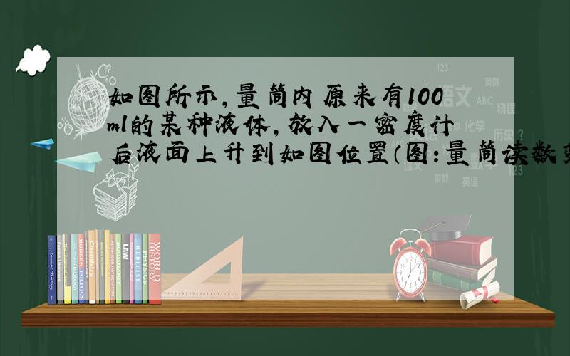 如图所示,量筒内原来有100ml的某种液体,放入一密度计后液面上升到如图位置（图：量筒读数变为150ml）