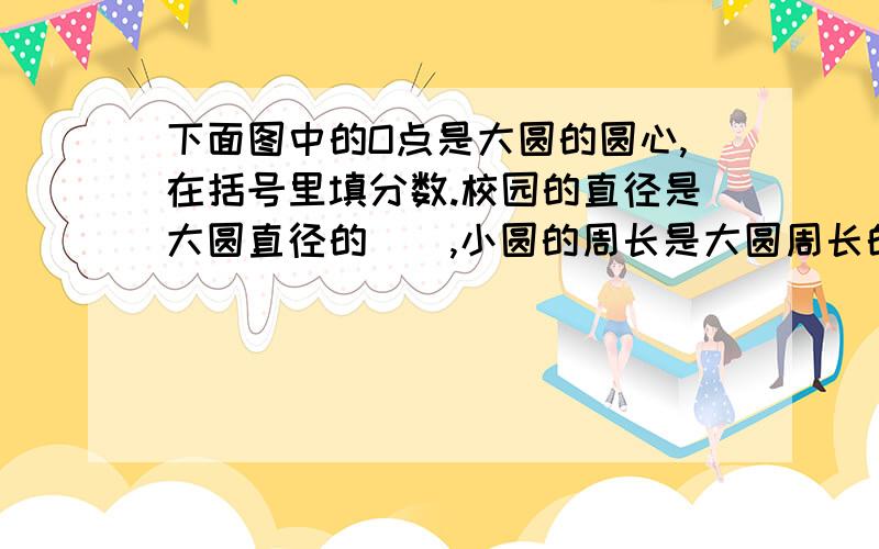 下面图中的O点是大圆的圆心,在括号里填分数.校园的直径是大圆直径的（）,小圆的周长是大圆周长的（）,校园的面积是大圆面积