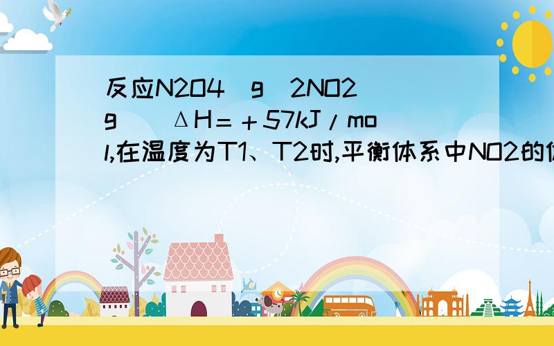 反应N2O4(g)2NO2(g)　ΔH＝＋57kJ/mol,在温度为T1、T2时,平衡体系中NO2的体积分数随压强变化曲