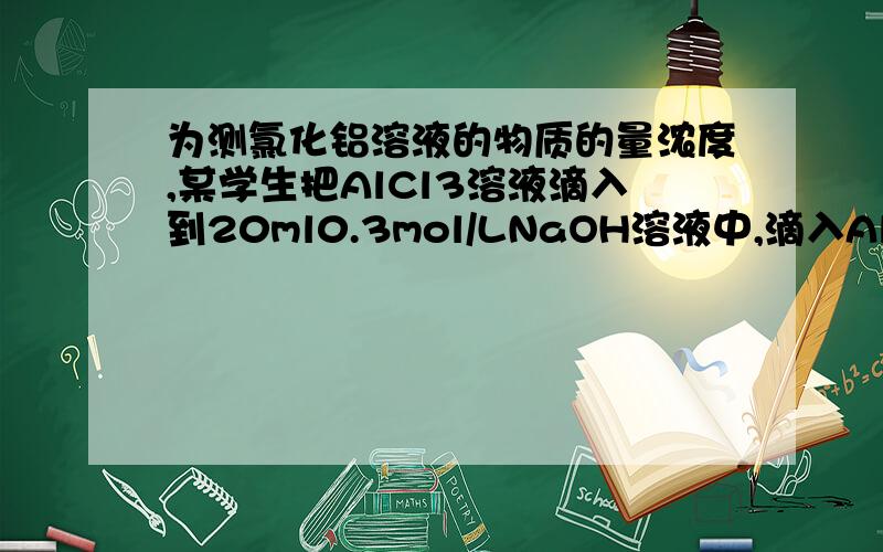 为测氯化铝溶液的物质的量浓度,某学生把AlCl3溶液滴入到20ml0.3mol/LNaOH溶液中,滴入AlCl3溶液的体