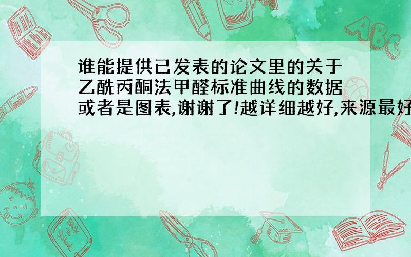 谁能提供已发表的论文里的关于乙酰丙酮法甲醛标准曲线的数据或者是图表,谢谢了!越详细越好,来源最好也说下