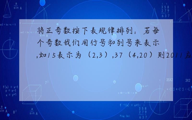 将正奇数按下表规律排列：若每个奇数我们用行号和列号来表示,如15表示为（2,3）,37（4,20）则2011应表示