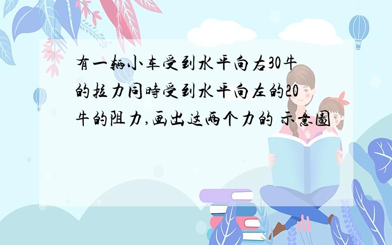 有一辆小车受到水平向右30牛的拉力同时受到水平向左的20牛的阻力,画出这两个力的 示意图