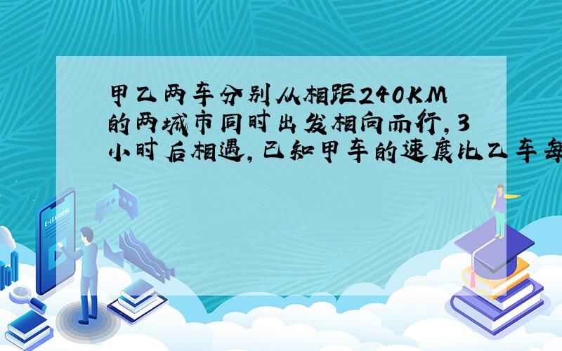 甲乙两车分别从相距240KM的两城市同时出发相向而行,3小时后相遇,已知甲车的速度比乙车每小时快12千米求