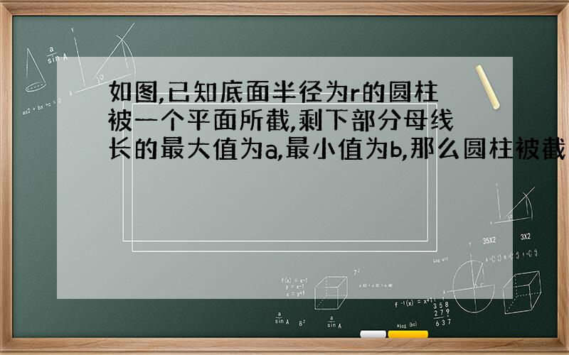 如图,已知底面半径为r的圆柱被一个平面所截,剩下部分母线长的最大值为a,最小值为b,那么圆柱被截后剩下的