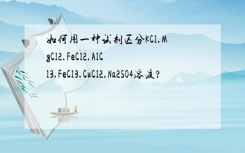 如何用一种试剂区分KCl,MgCl2,FeCl2,AlCl3,FeCl3,CuCl2,Na2SO4溶液?