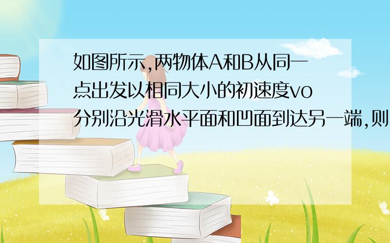 如图所示,两物体A和B从同一点出发以相同大小的初速度vo分别沿光滑水平面和凹面到达另一端,则(  )