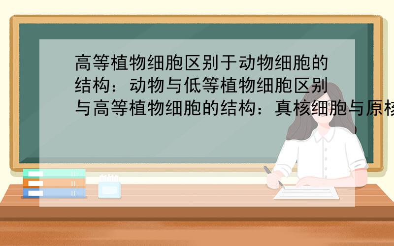 高等植物细胞区别于动物细胞的结构：动物与低等植物细胞区别与高等植物细胞的结构：真核细胞与原核细