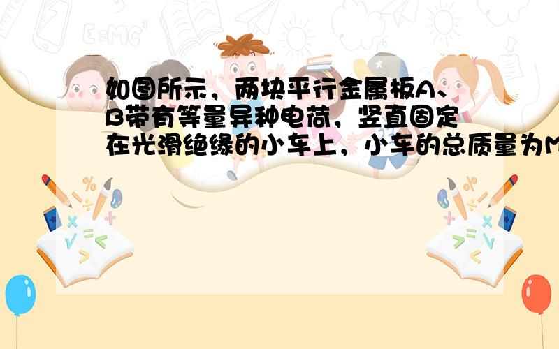 如图所示，两块平行金属板A、B带有等量异种电荷，竖直固定在光滑绝缘的小车上，小车的总质量为M，整个装置静止在光滑的水平面