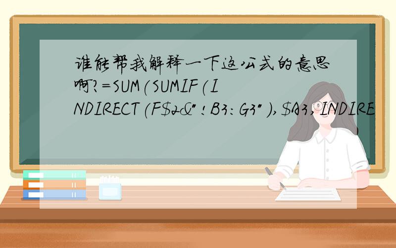 谁能帮我解释一下这公式的意思啊?=SUM(SUMIF(INDIRECT(F$2&