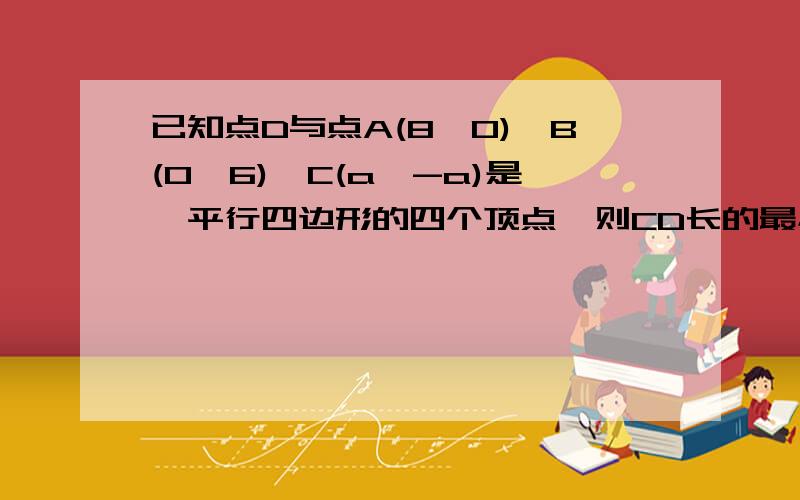 已知点D与点A(8,0),B(0,6),C(a,-a)是一平行四边形的四个顶点,则CD长的最小值为