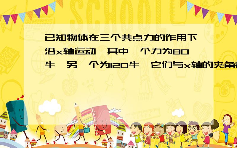 已知物体在三个共点力的作用下沿x轴运动,其中一个力为80牛,另一个为120牛,它们与x轴的夹角都是30°,F3是确保物体