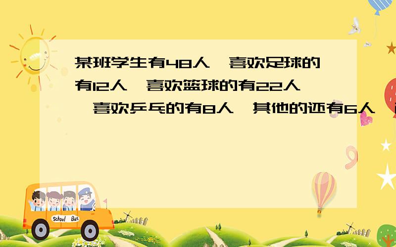 某班学生有48人,喜欢足球的有12人,喜欢篮球的有22人,喜欢乒乓的有8人,其他的还有6人,画出扇形统计图