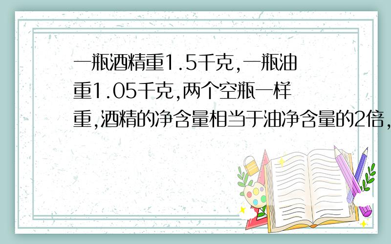 一瓶酒精重1.5千克,一瓶油重1.05千克,两个空瓶一样重,酒精的净含量相当于油净含量的2倍,一个空瓶重多少千克?