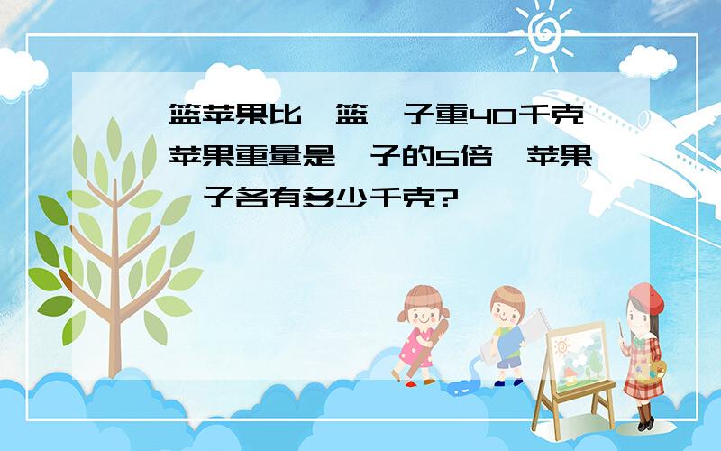 一篮苹果比一篮桔子重40千克,苹果重量是桔子的5倍,苹果、桔子各有多少千克?