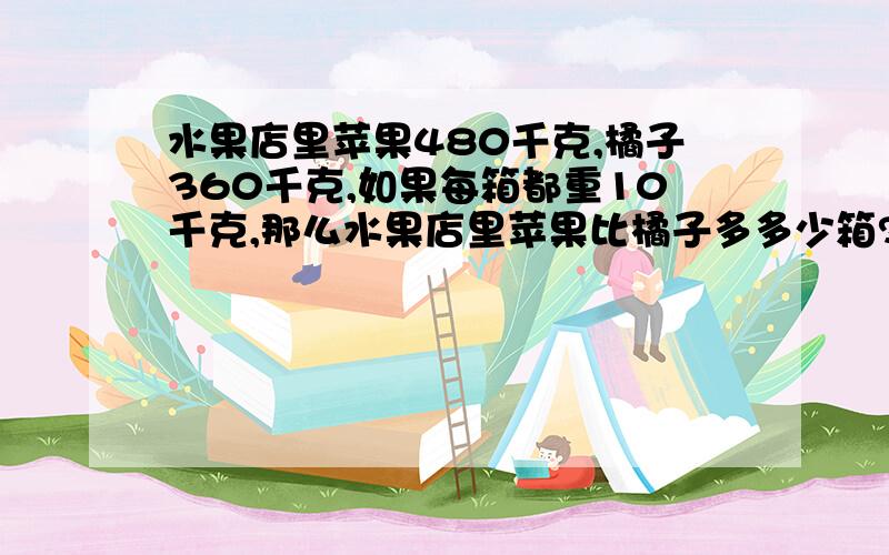 水果店里苹果480千克,橘子360千克,如果每箱都重10千克,那么水果店里苹果比橘子多多少箱?