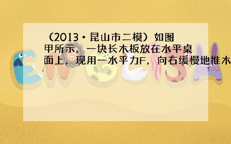 （2013•昆山市二模）如图甲所示，一块长木板放在水平桌面上，现用一水平力F，向右缓慢地推木板，使其一部分露出桌面，如图