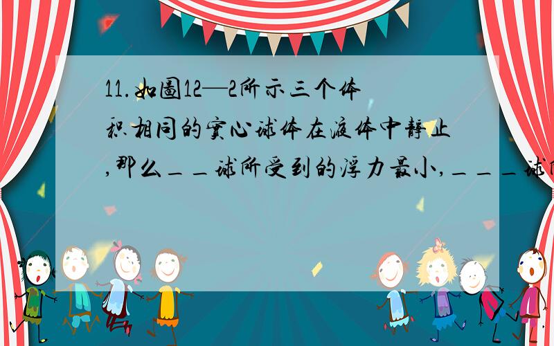 11.如图12—2所示三个体积相同的实心球体在液体中静止,那么__球所受到的浮力最小,___球所受到的浮力最大,与液体密