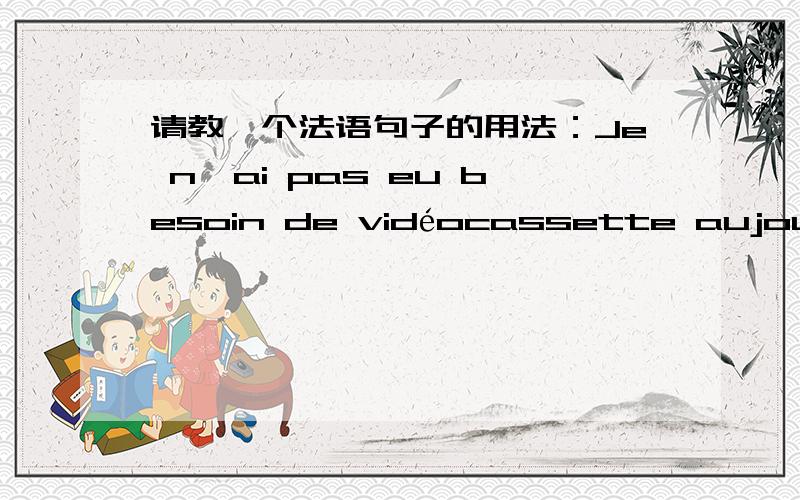 请教一个法语句子的用法：Je n'ai pas eu besoin de vidéocassette aujourd'h