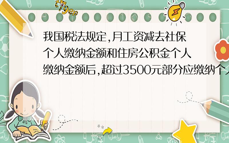 我国税法规定,月工资减去社保个人缴纳金额和住房公积金个人缴纳金额后,超过3500元部分应缴纳个人所得税