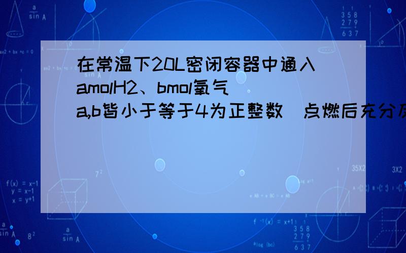 在常温下20L密闭容器中通入amolH2、bmol氧气（a,b皆小于等于4为正整数）点燃后充分反应回复至原温度时