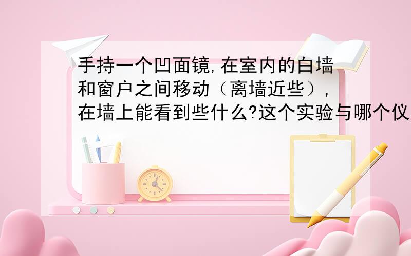 手持一个凹面镜,在室内的白墙和窗户之间移动（离墙近些）,在墙上能看到些什么?这个实验与哪个仪器的原理相似?我急用