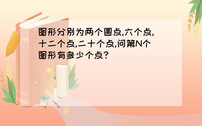 图形分别为两个圆点,六个点,十二个点,二十个点,问第N个图形有多少个点?