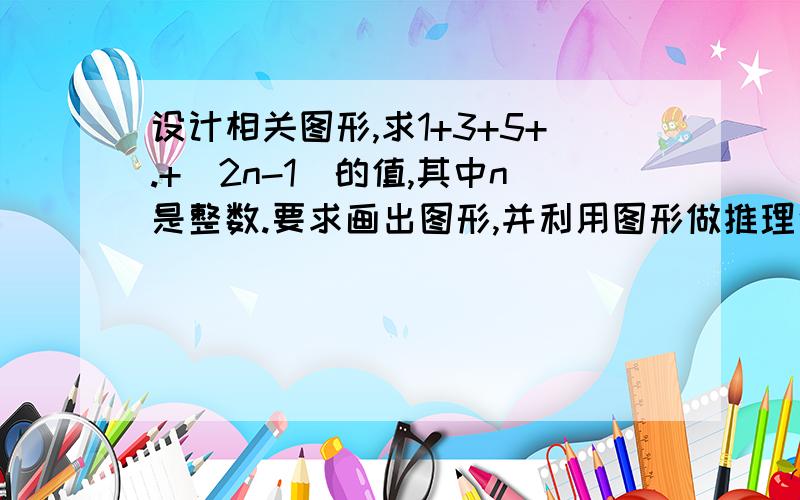 设计相关图形,求1+3+5+.+（2n-1）的值,其中n是整数.要求画出图形,并利用图形做推理说明