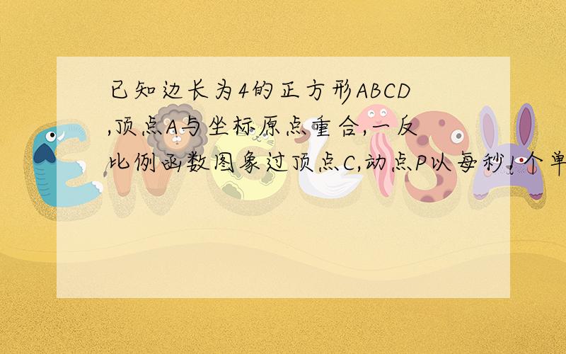 已知边长为4的正方形ABCD,顶点A与坐标原点重合,一反比例函数图象过顶点C,动点P以每秒1个单位速度从点A出发沿AB方