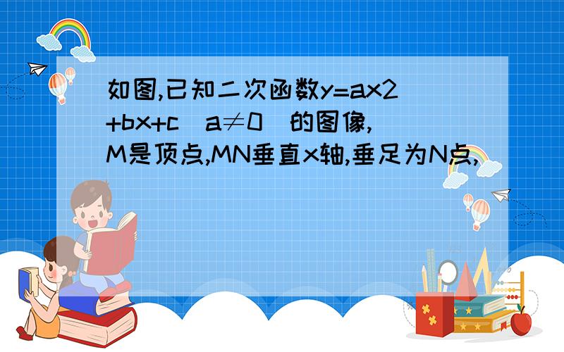 如图,已知二次函数y=ax2+bx+c（a≠0）的图像,M是顶点,MN垂直x轴,垂足为N点,