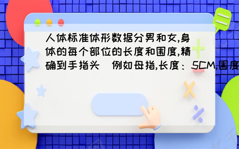 人体标准体形数据分男和女,身体的每个部位的长度和围度,精确到手指头（例如母指,长度：5CM,围度3CM.）男1米9体形数