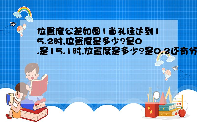 位置度公差如图1当孔径达到15.2时,位置度是多少?是0.是15.1时,位置度是多少?是0.2还有分度圆150和90度不