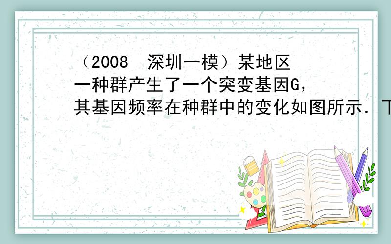 （2008•深圳一模）某地区一种群产生了一个突变基因G，其基因频率在种群中的变化如图所示．下列叙述正确的是（　　）