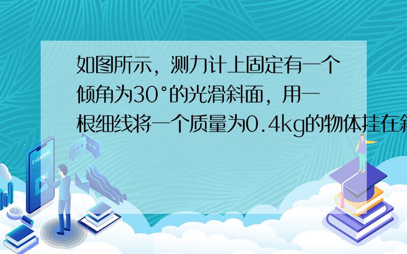 如图所示，测力计上固定有一个倾角为30°的光滑斜面，用一根细线将一个质量为0.4kg的物体挂在斜面上，测力计有一定的示数