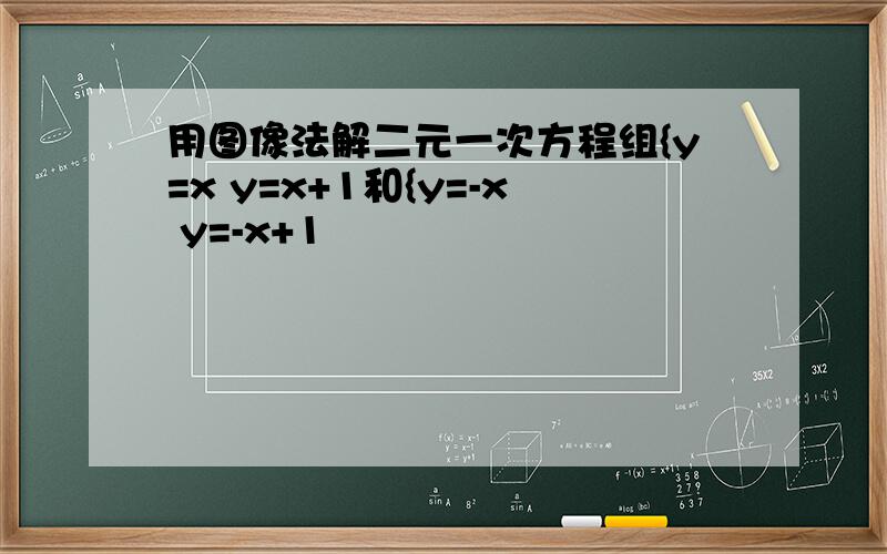 用图像法解二元一次方程组{y=x y=x+1和{y=-x y=-x+1