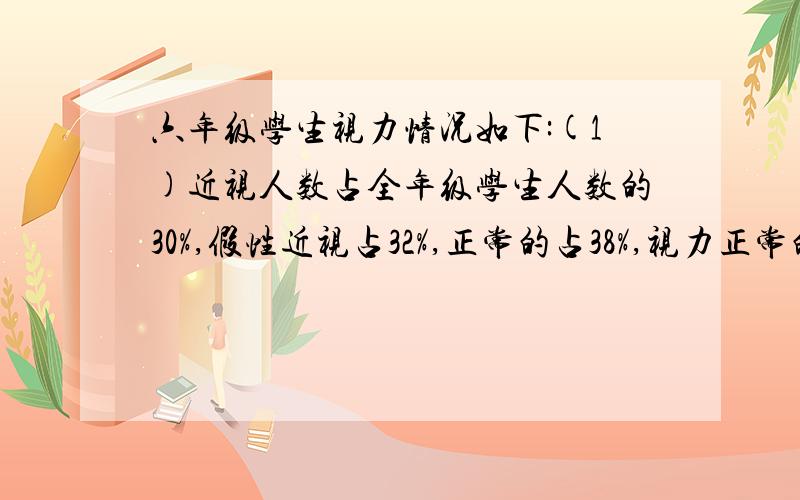 六年级学生视力情况如下:(1)近视人数占全年级学生人数的30%,假性近视占32%,正常的占38%,视力正常的有76人,六