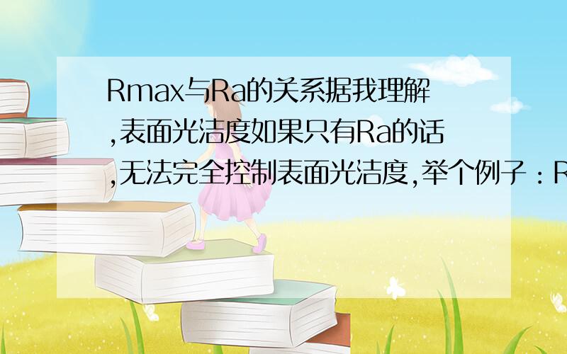 Rmax与Ra的关系据我理解,表面光洁度如果只有Ra的话,无法完全控制表面光洁度,举个例子：Ra表示轮廓的算数平均值,R