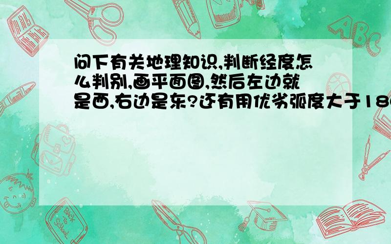 问下有关地理知识,判断经度怎么判别,画平面图,然后左边就是西,右边是东?还有用优劣弧度大于180度和小