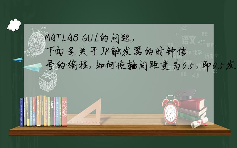 MATLAB GUI的问题,下面是关于JK触发器的时钟信号的编程,如何使轴间距变为0.5,即0.5发生一次变化?