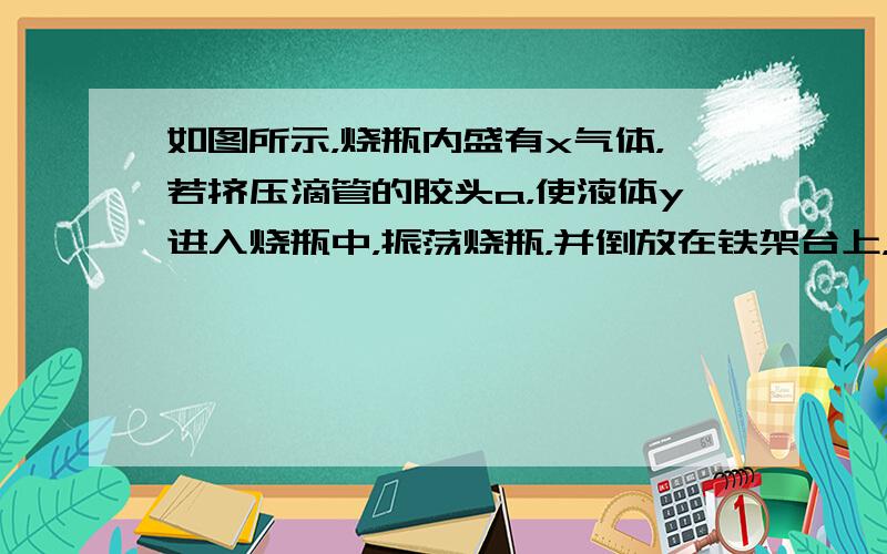 如图所示，烧瓶内盛有x气体，若挤压滴管的胶头a，使液体y进入烧瓶中，振荡烧瓶，并倒放在铁架台上，将导管伸入滴有z的水中，