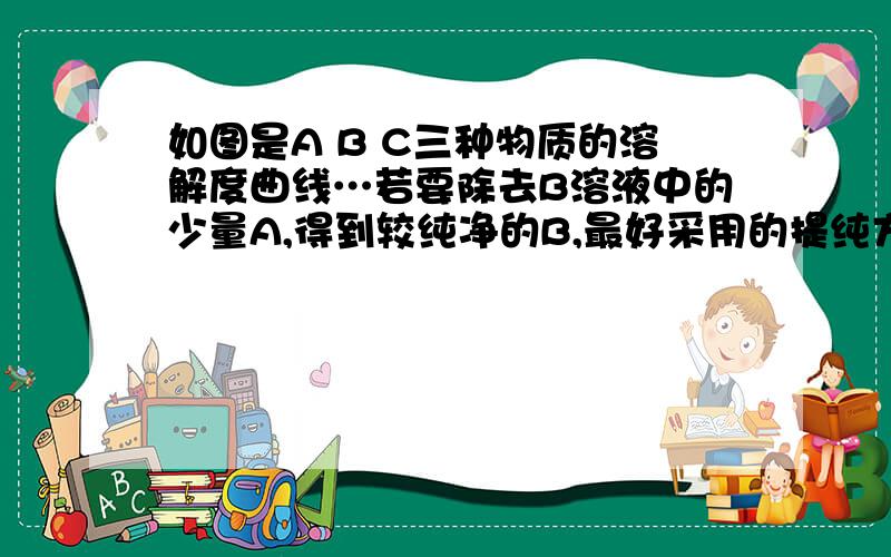 如图是A B C三种物质的溶解度曲线…若要除去B溶液中的少量A,得到较纯净的B,最好采用的提纯方法