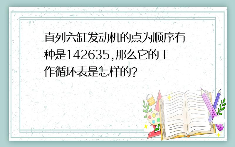 直列六缸发动机的点为顺序有一种是142635,那么它的工作循环表是怎样的?