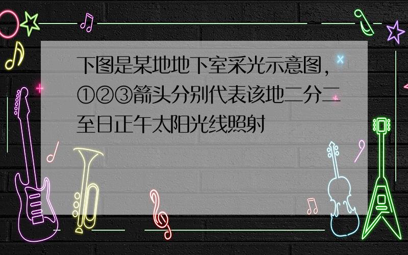 下图是某地地下室采光示意图,①②③箭头分别代表该地二分二至日正午太阳光线照射