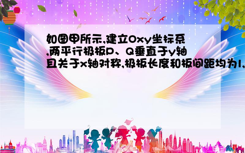 如图甲所示,建立Oxy坐标系,两平行极板P、Q垂直于y轴且关于x轴对称,极板长度和板间距均为l,第一四象限有磁场,方向垂