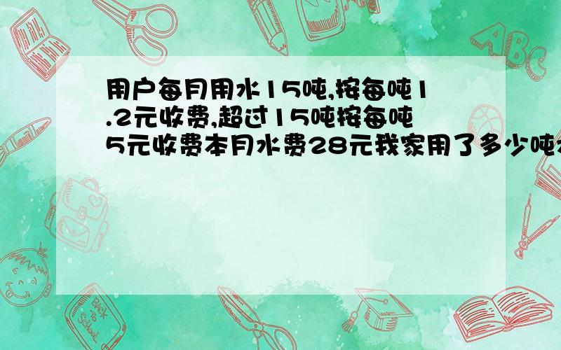 用户每月用水15吨,按每吨1.2元收费,超过15吨按每吨5元收费本月水费28元我家用了多少吨水?